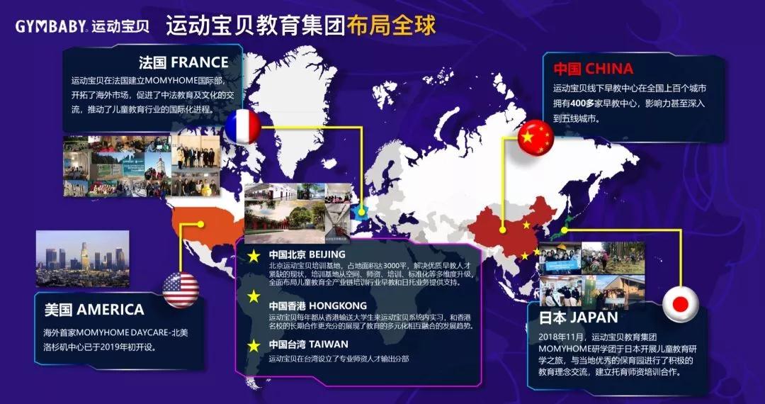大事记 | 2019MOMYHOME精彩回顾