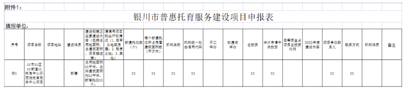 对公办和普惠进行补助，银川市开展普惠托育服务建设项目储备工作