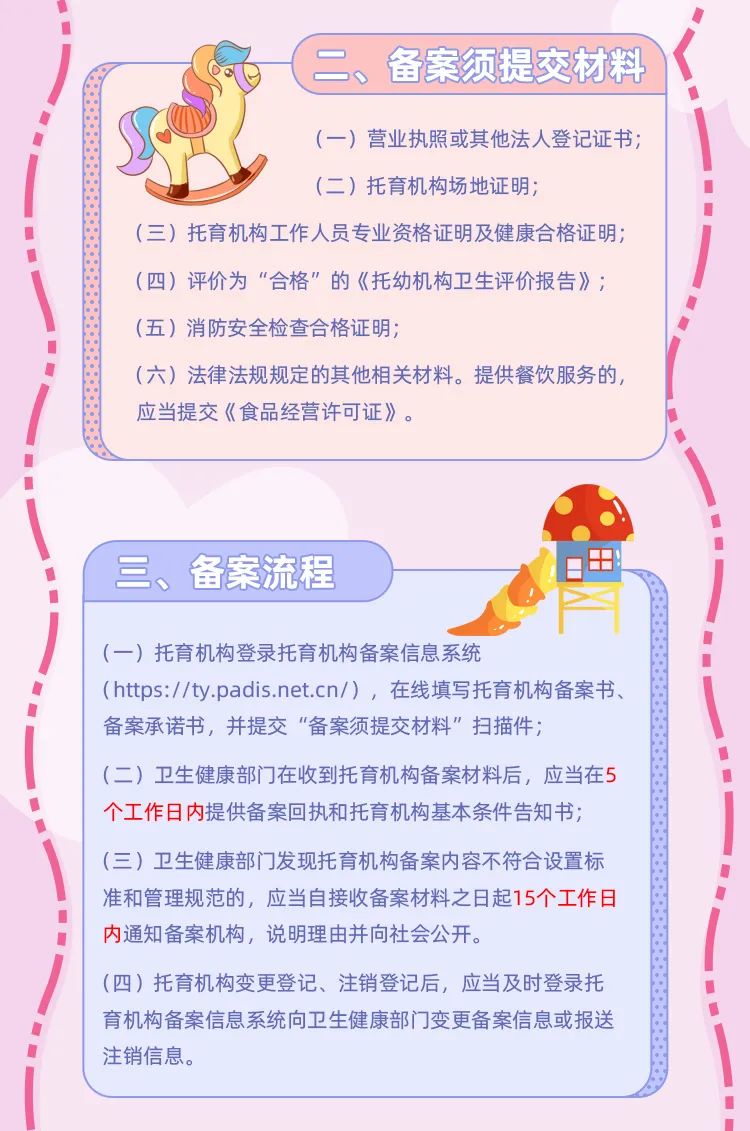 一图读懂 | 厦门托育机构怎么备案？指南来了