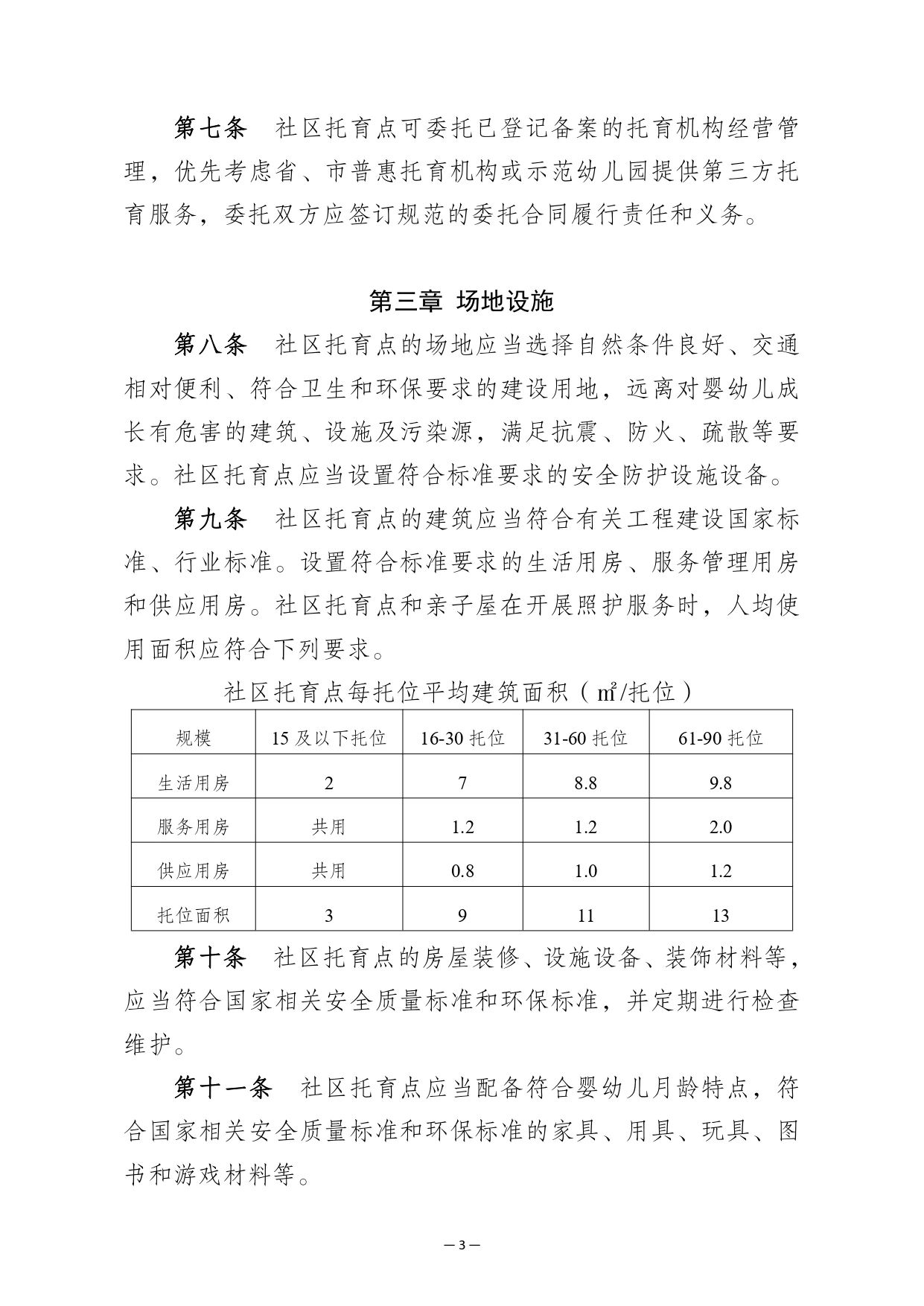 南京市印发社区托育点设置标准（试行）和管理规范（试行）的通知